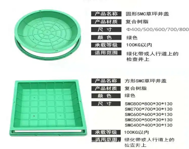 大涌镇树脂复合种植井盖展示